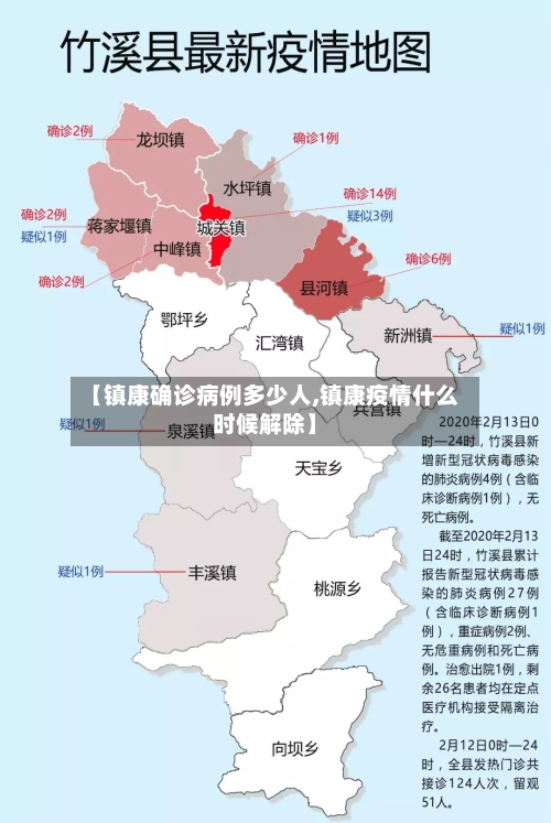 【镇康确诊病例多少人,镇康疫情什么时候解除】-第3张图片