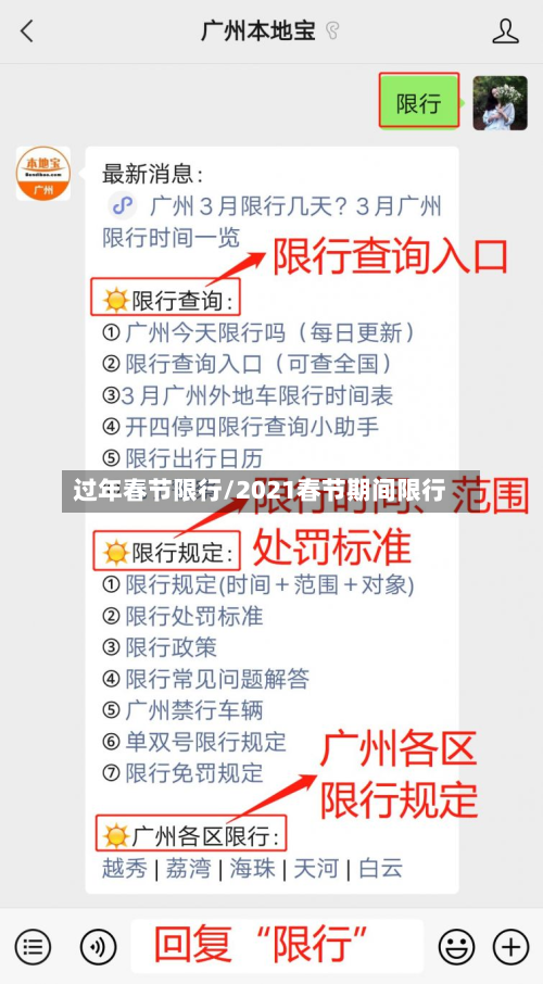 过年春节限行/2021春节期间限行