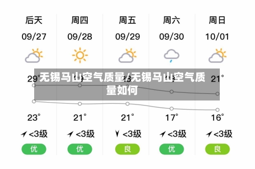 无锡马山空气质量/无锡马山空气质量如何