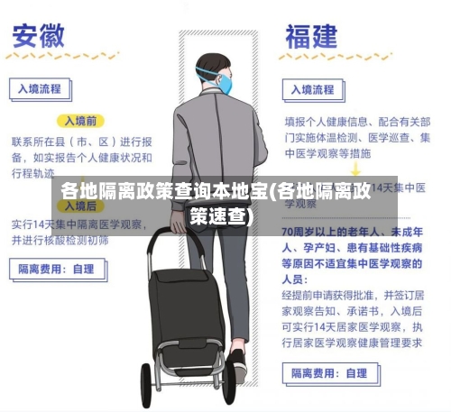 各地隔离政策查询本地宝(各地隔离政策速查)-第2张图片