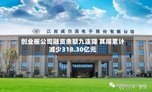 创业板公司融资余额九连降 其间累计减少318.30亿元-第2张图片