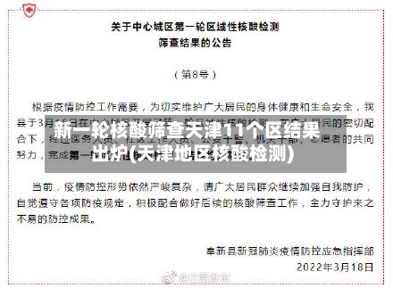 新一轮核酸筛查天津11个区结果出炉(天津地区核酸检测)-第2张图片