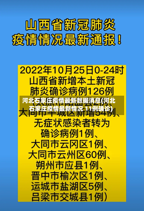 河北石家庄疫情最新数据消息(河北石家庄疫情最新情况 11例确诊)-第2张图片