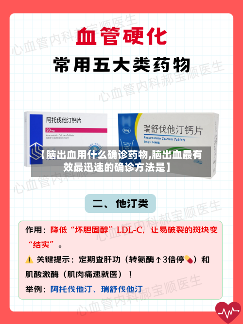 【脑出血用什么确诊药物,脑出血最有效最迅速的确诊方法是】-第2张图片