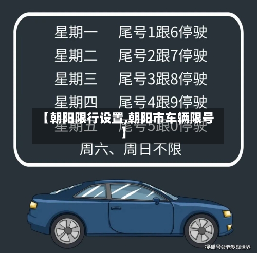 【朝阳限行设置,朝阳市车辆限号】