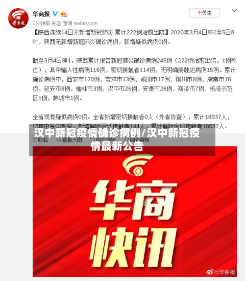 汉中新冠疫情确诊病例/汉中新冠疫情最新公告