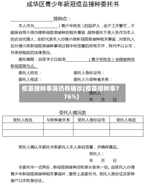 疫苗接种率高仍有确诊(疫苗接种率776%)