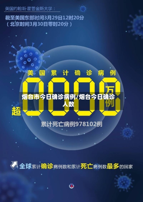 烟台市今日确诊病例/烟台今日确诊人数-第3张图片
