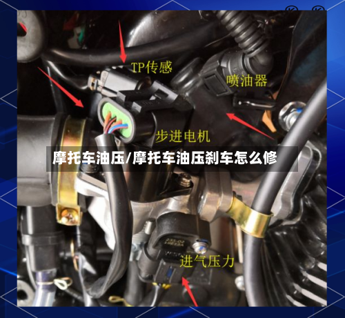 摩托车油压/摩托车油压刹车怎么修-第2张图片