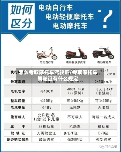 怎么考取摩托车驾驶证/考取摩托车驾驶证有什么规定-第2张图片