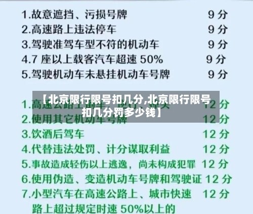 【北京限行限号扣几分,北京限行限号扣几分罚多少钱】-第2张图片