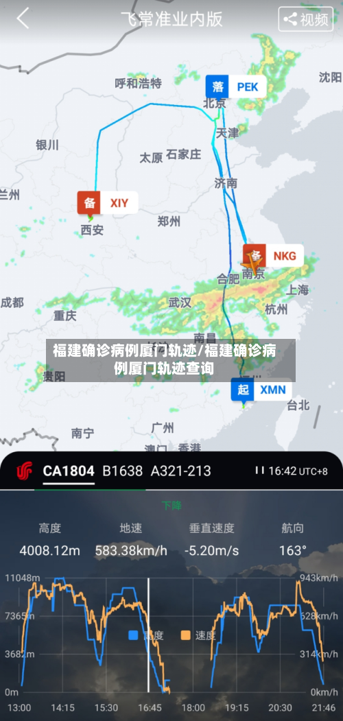 福建确诊病例厦门轨迹/福建确诊病例厦门轨迹查询