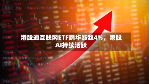 港股通互联网ETF鹏华涨超4%，港股AI持续活跃-第2张图片