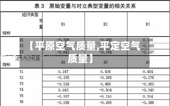 【平原空气质量,平定空气质量】