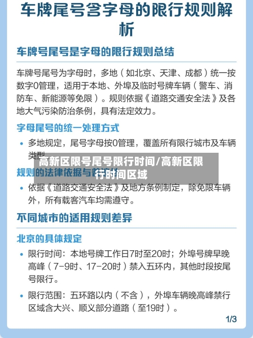 高新区限号尾号限行时间/高新区限行时间区域