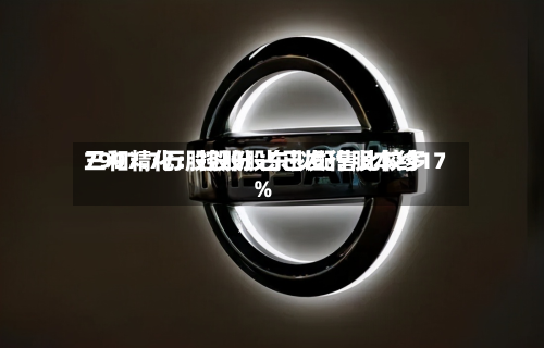 三和精化:控股股东拟配售比较多
7997.7万股股份 占已发行股本约17%