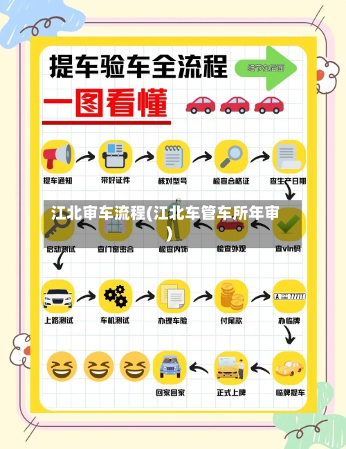 江北审车流程(江北车管车所年审)