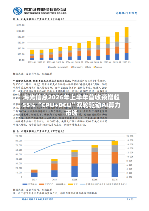 海光信息2026年上半年营收预增超55% “CPU+DCU”双轮驱动AI算力市场-第1张图片
