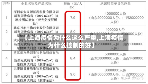 【上海疫情为什么这么严重,上海疫情为什么控制的好】-第3张图片