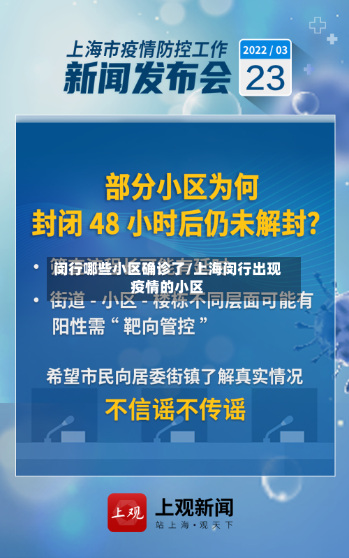 闵行哪些小区确诊了/上海闵行出现疫情的小区-第3张图片