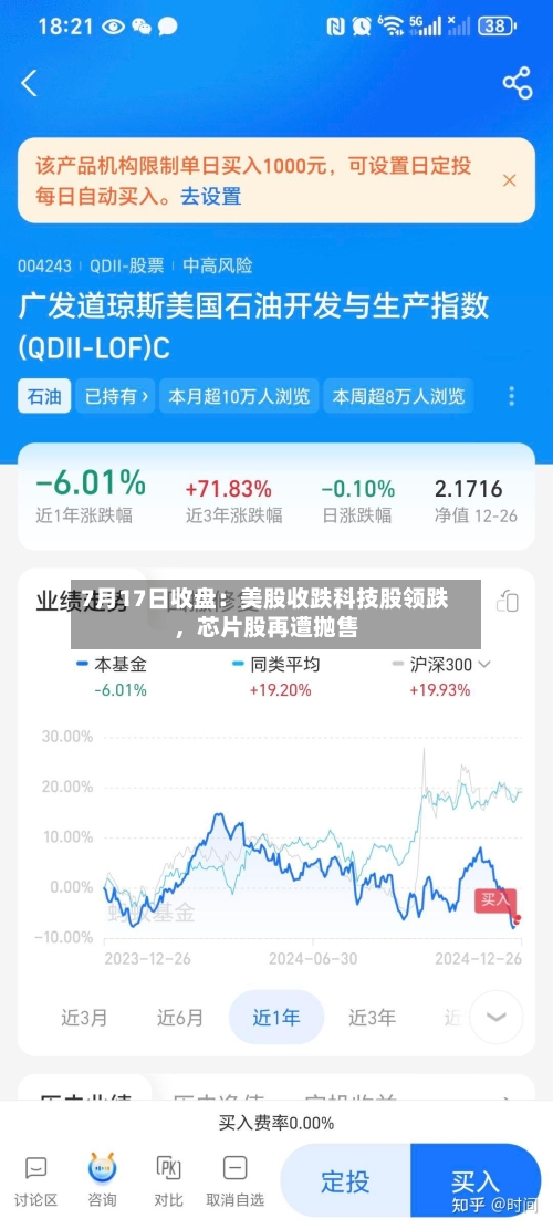 7月17日收盘：美股收跌科技股领跌，芯片股再遭抛售