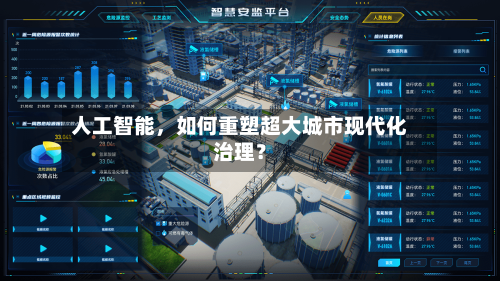 人工智能,如何重塑超大城市现代化治理?
