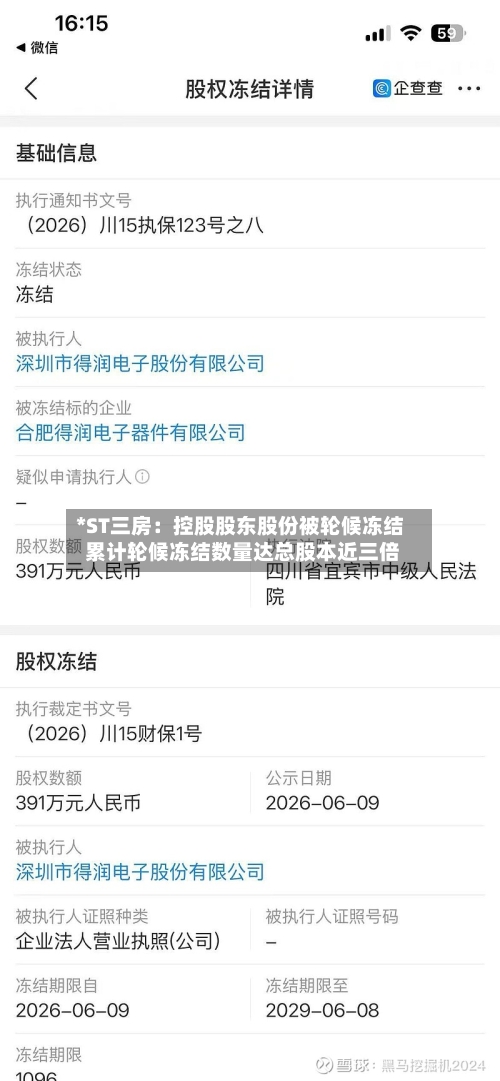 *ST三房:控股股东股份被轮候冻结 累计轮候冻结数量达总股本近三倍