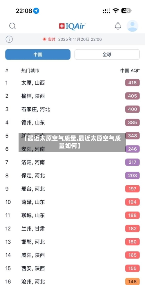 【最近太原空气质量,最近太原空气质量如何】