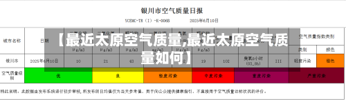 【最近太原空气质量,最近太原空气质量如何】-第2张图片