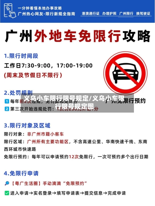 义乌小车限行限号规定/义乌小车限行限号规定图