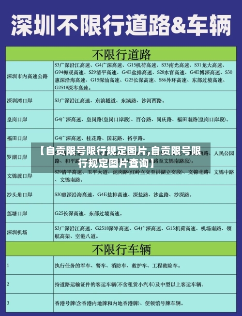 【自贡限号限行规定图片,自贡限号限行规定图片查询】