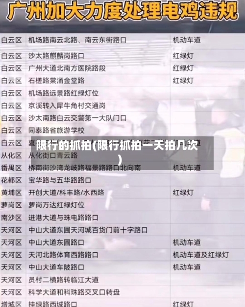 限行的抓拍(限行抓拍一天拍几次)