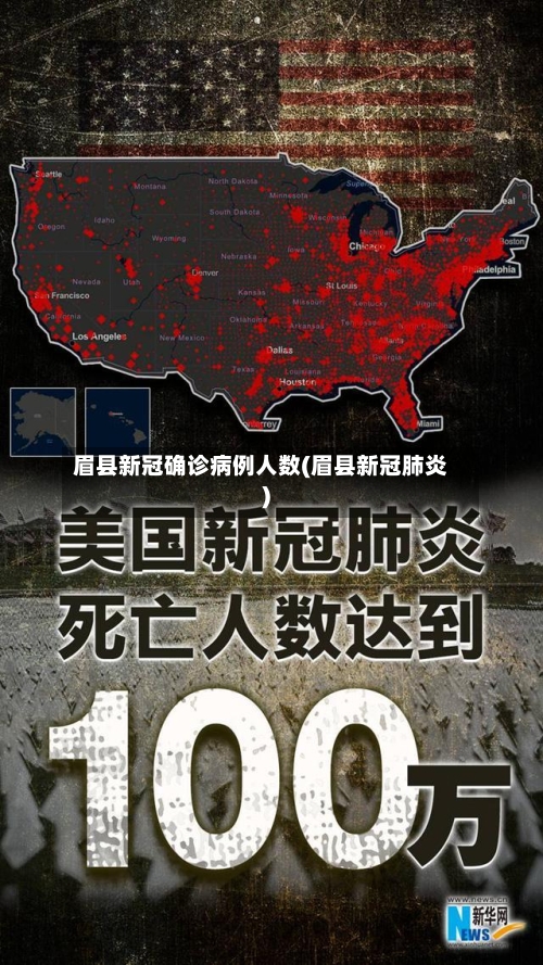 眉县新冠确诊病例人数(眉县新冠肺炎)