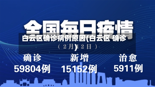 白云区确诊病例原因(白云区 确诊)