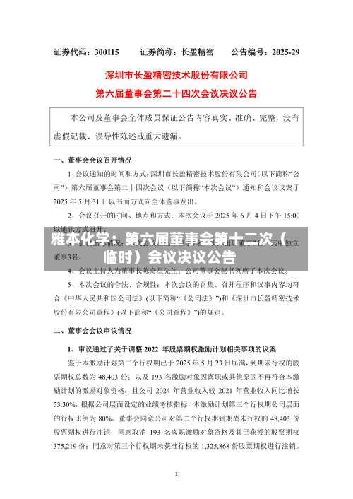 雅本化学:第六届董事会第十二次(临时)会议决议公告