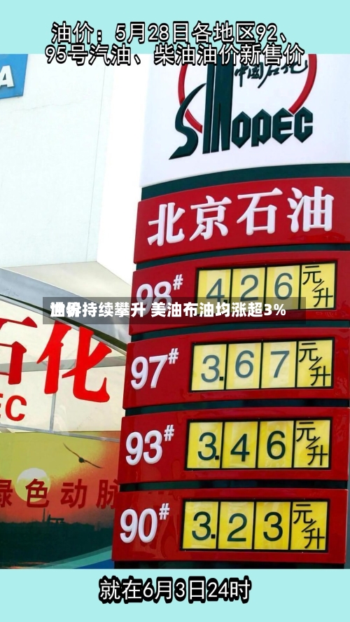 世界
油价持续攀升 美油布油均涨超3%-第1张图片