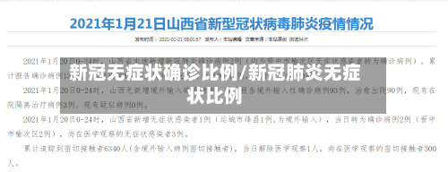 新冠无症状确诊比例/新冠肺炎无症状比例