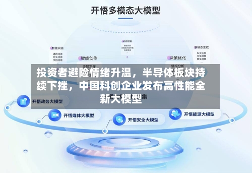 投资者避险情绪升温,半导体板块持续下挫,中国科创企业发布高性能全新大模型