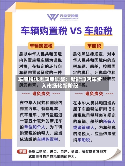 车船税优惠政策调整:新能源汽车步入市场化新阶段