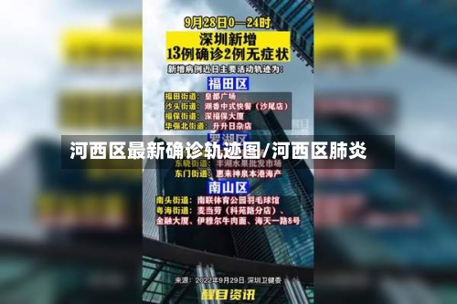 河西区最新确诊轨迹图/河西区肺炎