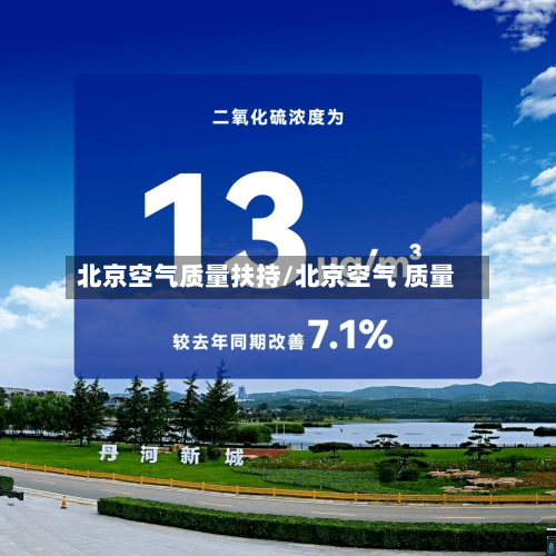 北京空气质量扶持/北京空气 质量