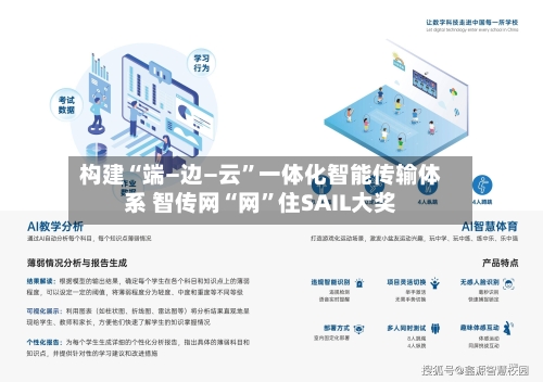 构建“端—边—云”一体化智能传输体系 智传网“网	”住SAIL大奖-第2张图片