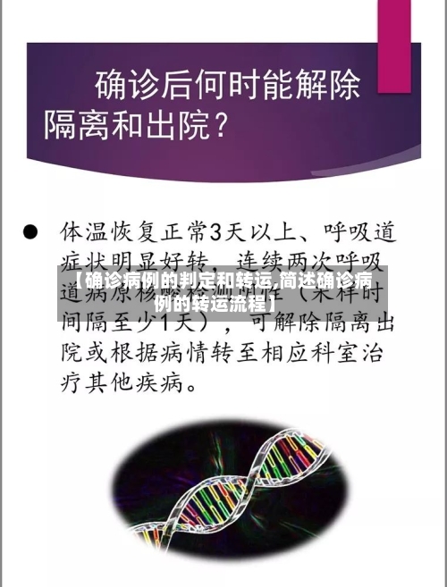 【确诊病例的判定和转运,简述确诊病例的转运流程】-第2张图片
