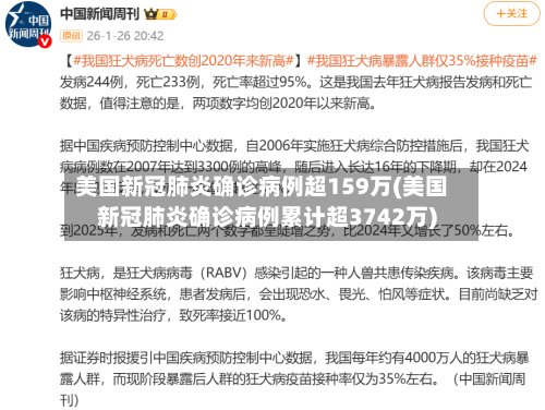 美国新冠肺炎确诊病例超159万(美国新冠肺炎确诊病例累计超3742万)-第2张图片