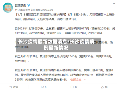 长沙疫情最新数据消息/长沙疫情病例最新情况-第2张图片