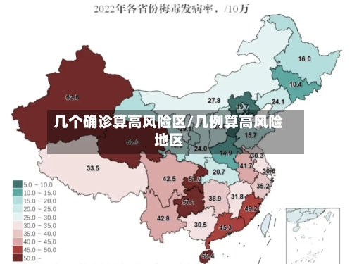 几个确诊算高风险区/几例算高风险地区-第3张图片