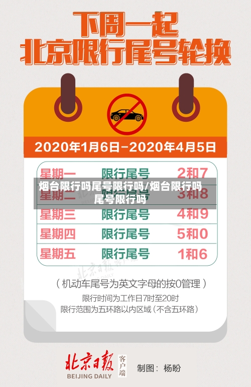 烟台限行吗尾号限行吗/烟台限行吗尾号限行吗
