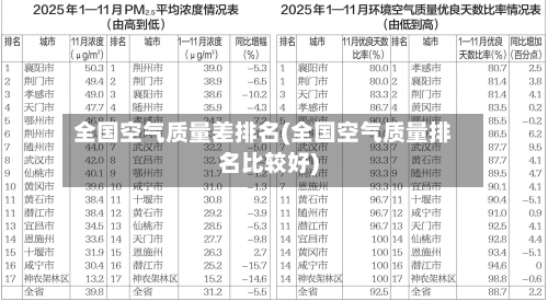 全国空气质量差排名(全国空气质量排名比较好)-第2张图片