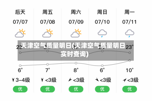 天津空气质量明日(天津空气质量明日实时查询)-第2张图片