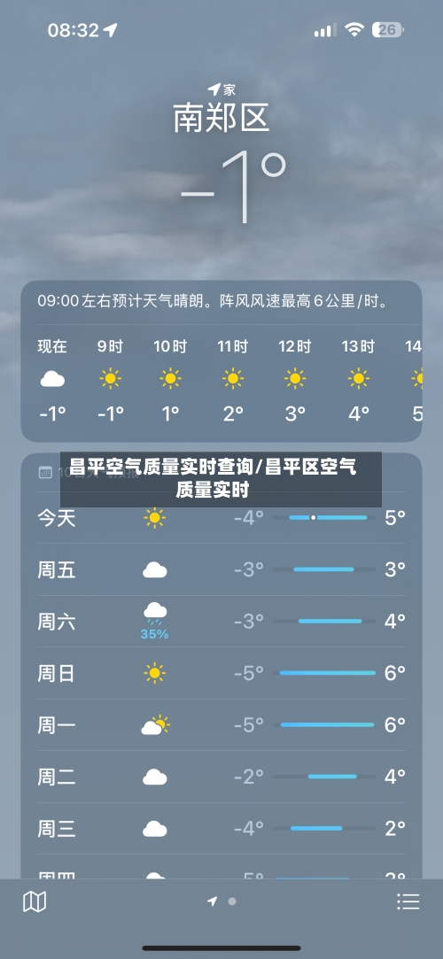昌平空气质量实时查询/昌平区空气质量实时
